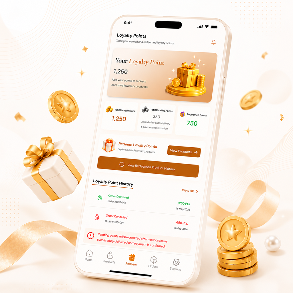 Mann Orna Loyalty App Dashboard Mockup